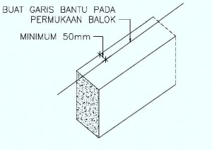 Cara pemasangan panel lantai citicon / Cor dak beton instan / beton ringan